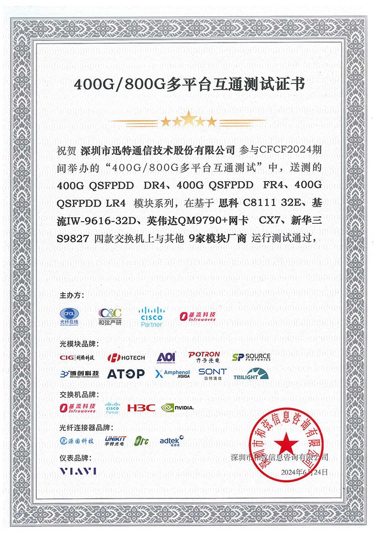 光纤在线400G互联互通测试通过.jpg